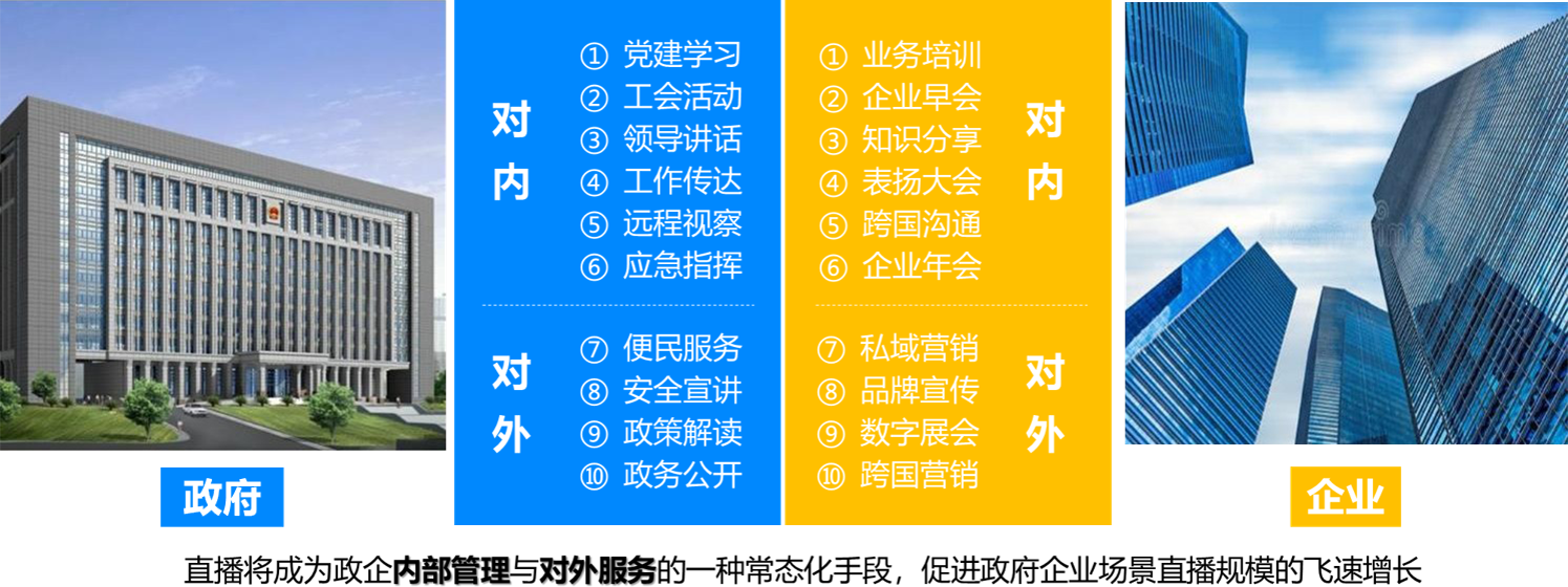 應(yīng)用場景.png
