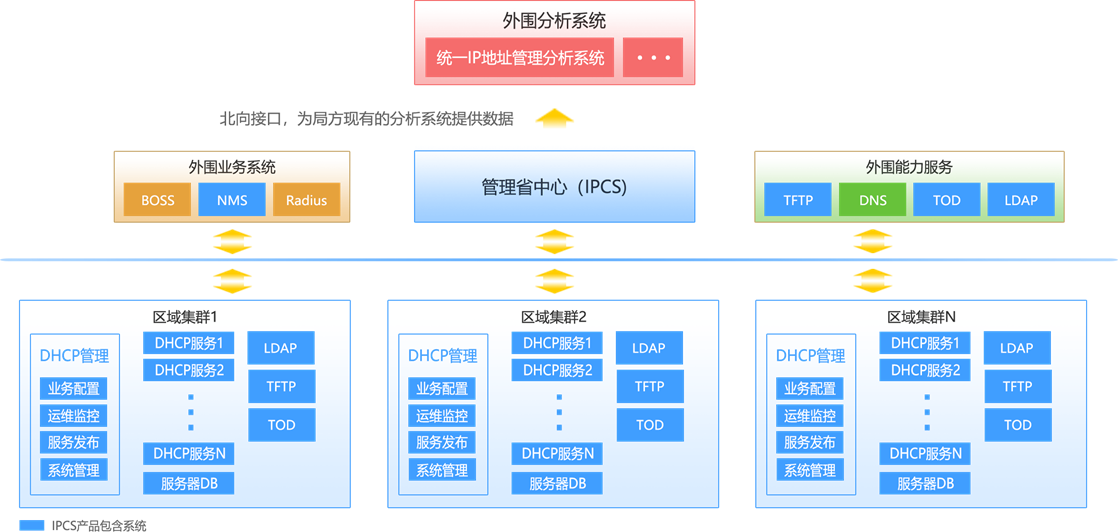 架構圖.jpg